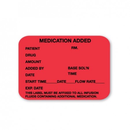 MEDICATION ADDED